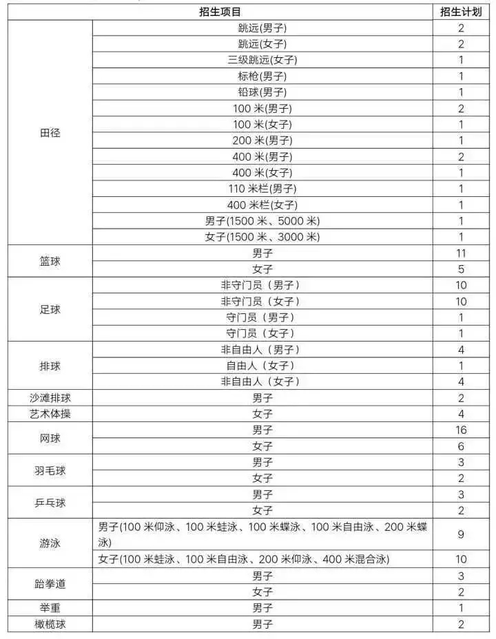 mmexport1551849542790.jpg 玩球直播备用网址