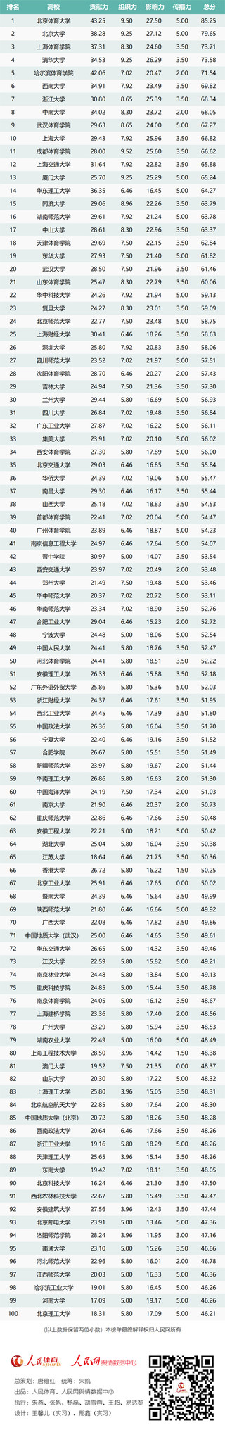 玩球直播备用网址