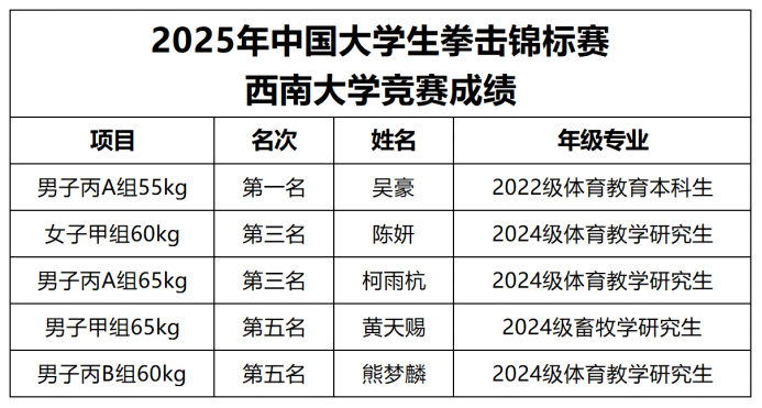 玩球直播安全通道