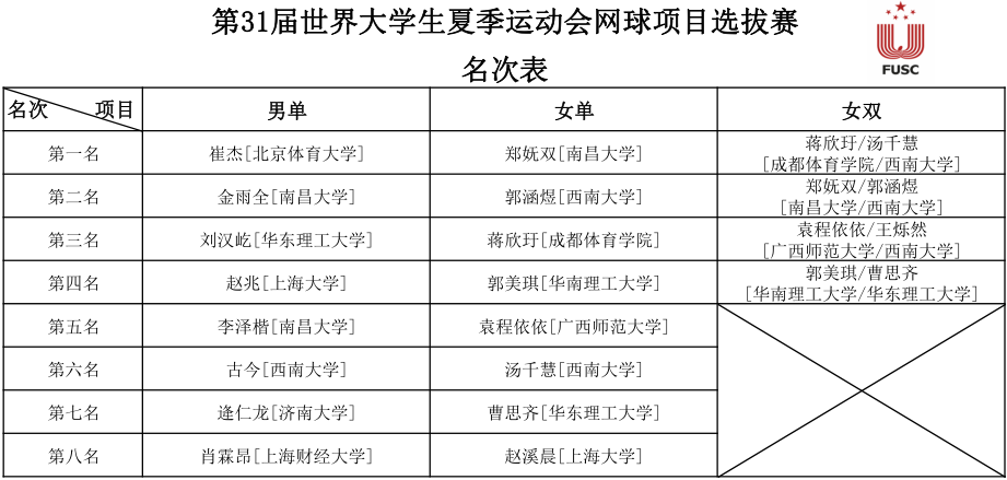玩球直播官方线路图片
