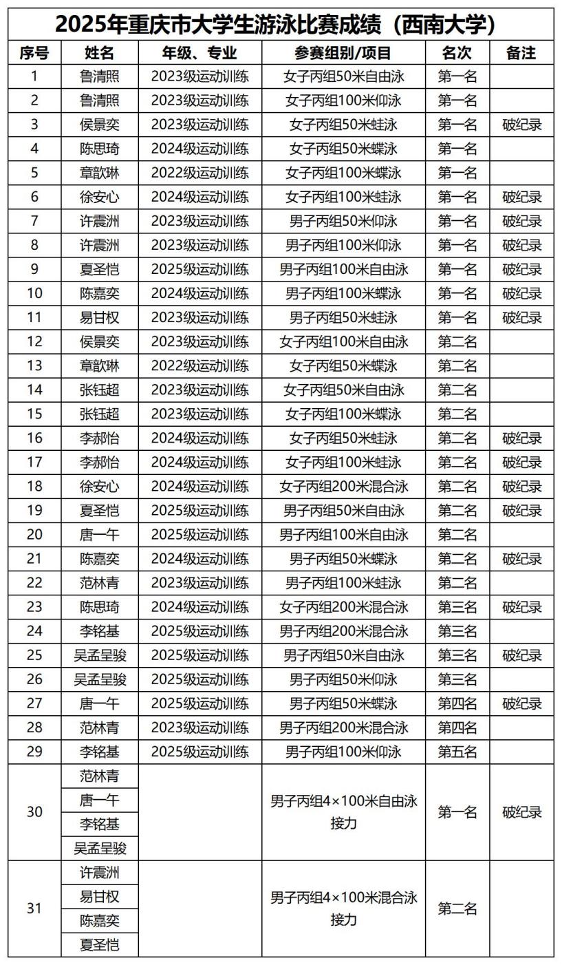 玩球直播欧冠直播