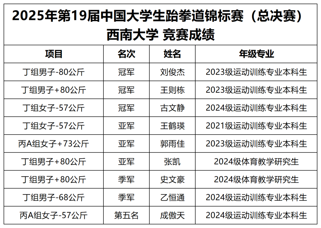 玩球直播直播