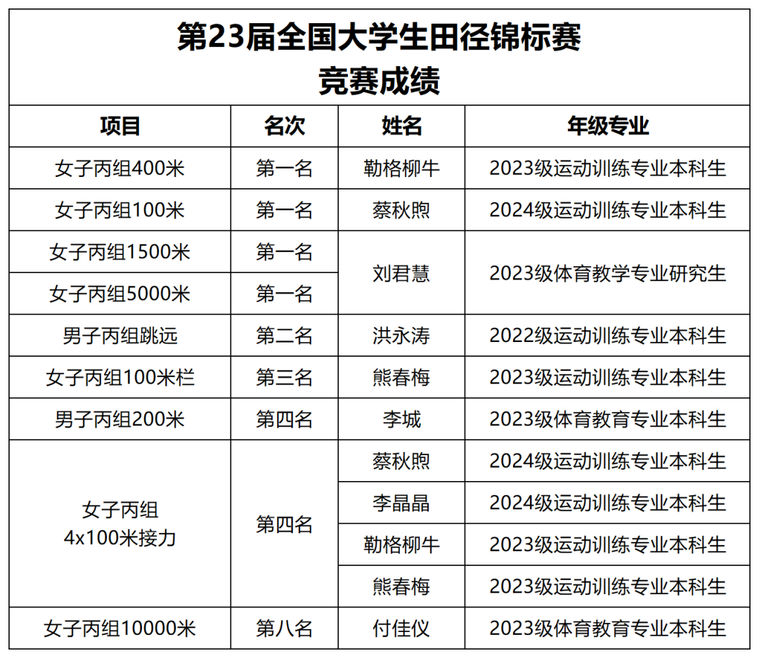 玩球直播客户端