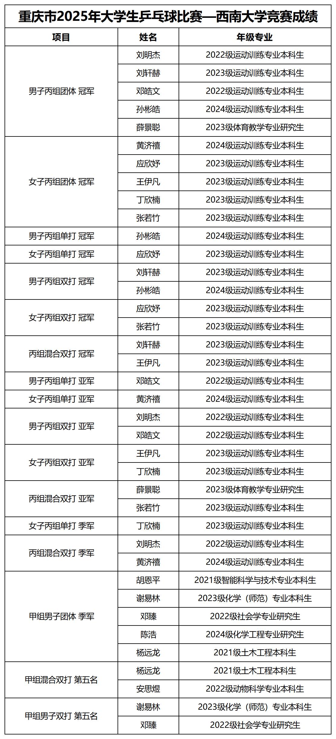 玩球直播官方线路